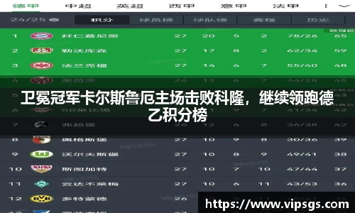 卫冕冠军卡尔斯鲁厄主场击败科隆，继续领跑德乙积分榜