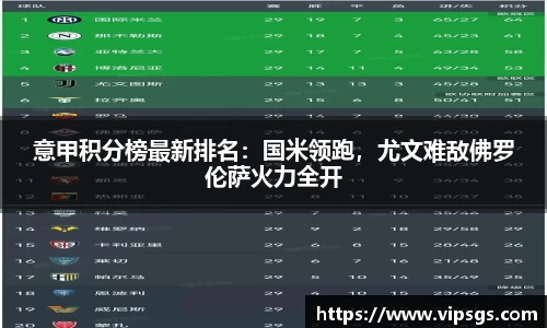 意甲积分榜最新排名：国米领跑，尤文难敌佛罗伦萨火力全开